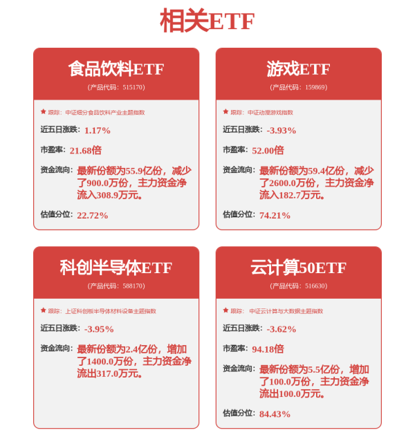 配资优选 11天大涨50%，310亿龙头杀向新战场